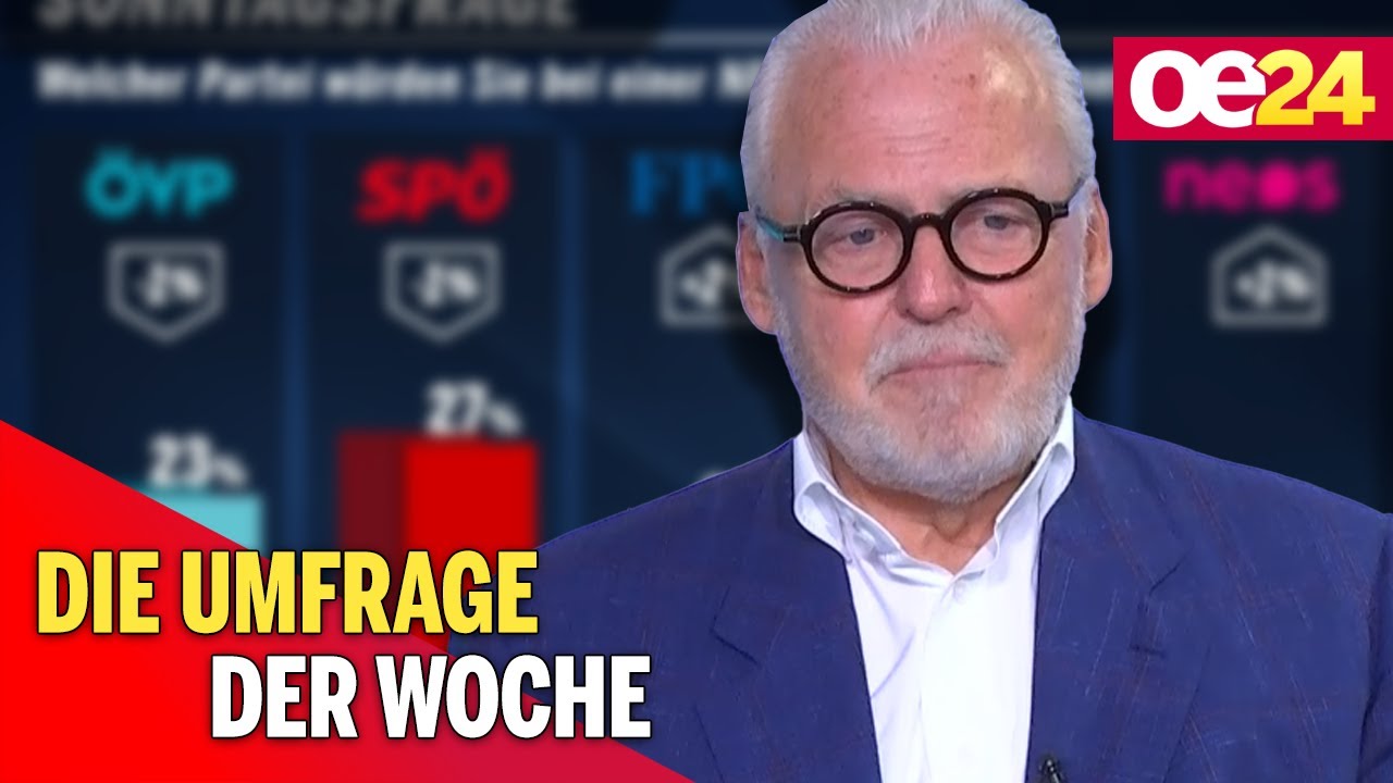 Fellner! LIVE: Die Umfragen der Woche